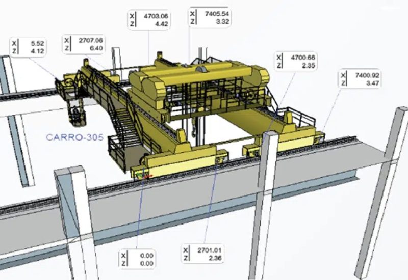 alinhamento-carro-ponte-rolante-tecnimex-3d-1024x618