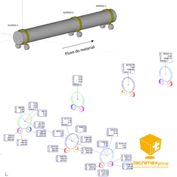 laser-scanner-fornos-rotativos-tecnimex-group-forno-rotativo-3d2-1024x1024