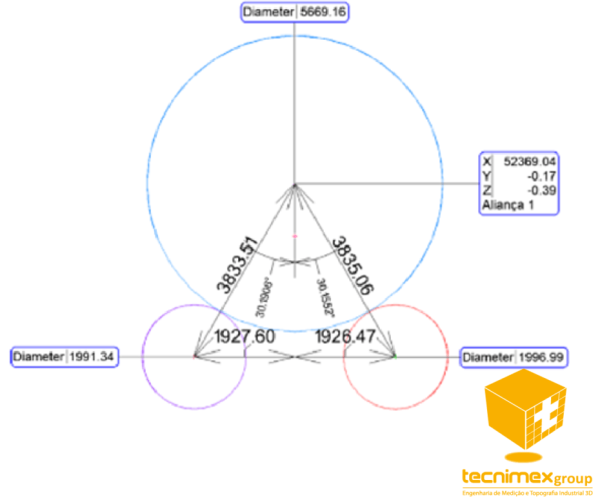 laser-scanner-fornos-rotativos-tecnimex-group-forno-rotativo-3d3-1024x1024